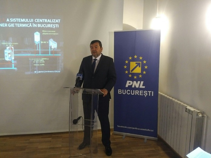 înființarea Termoenergetica modernizarea termoficării din București