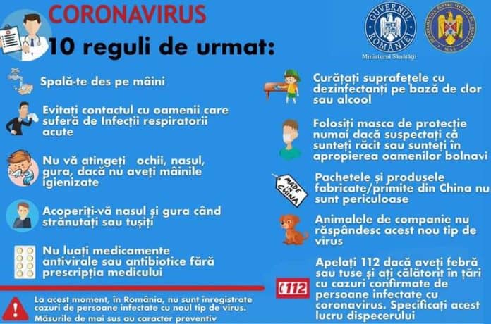 Ghid de recomandări pentru prevenirea îmbolnăvirilor cu coronavirus